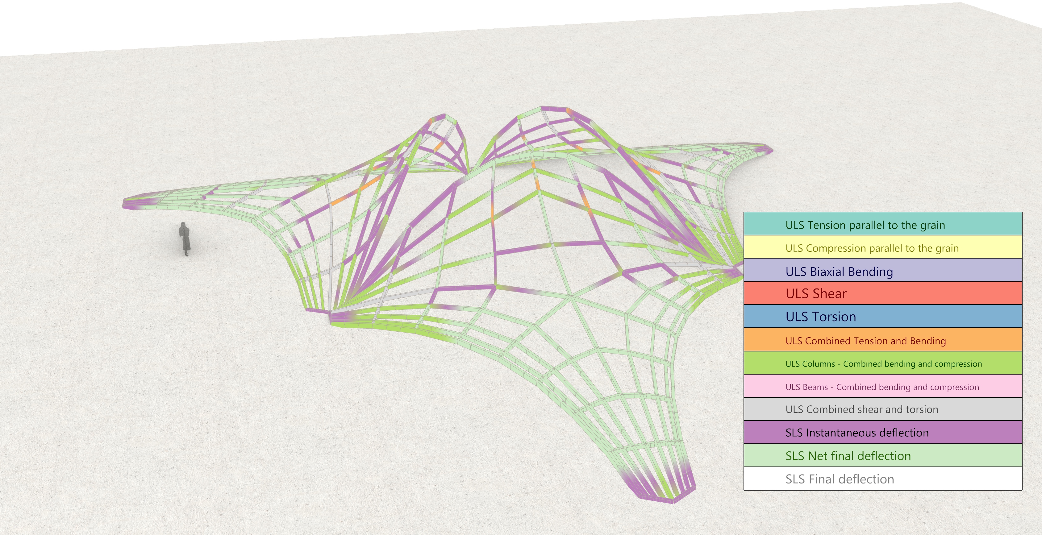 Parametric Structural Design